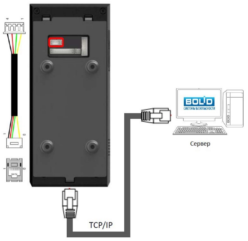 Схема подключения биометрического контроллера С2000-BIOAccess-F18 к ПК