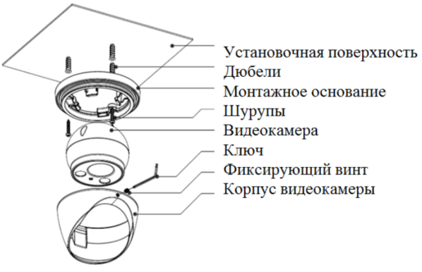 Схема монтажа IP видеокамеры BOLID VCG-820-01