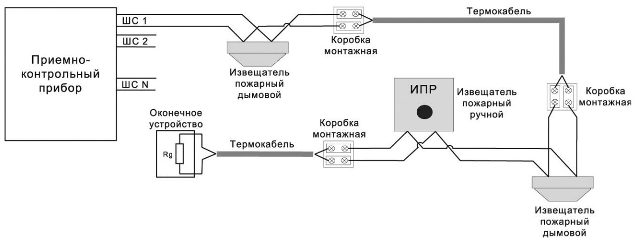 Схема подключения Protectowire PHSC-220-XCR